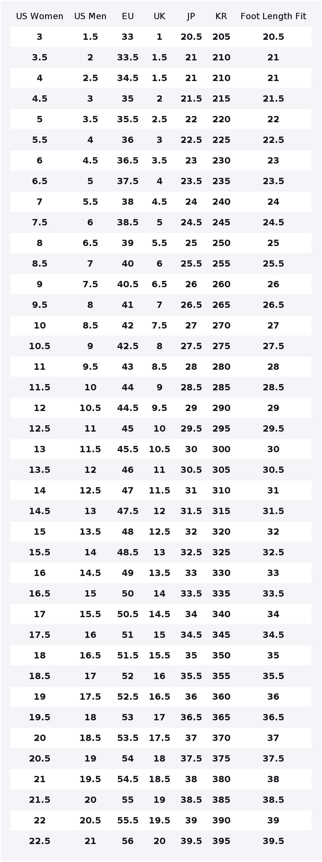 Nike Air Max 270 Running Shoes - Nike Shoes Air Max 270 ulasan dan harga